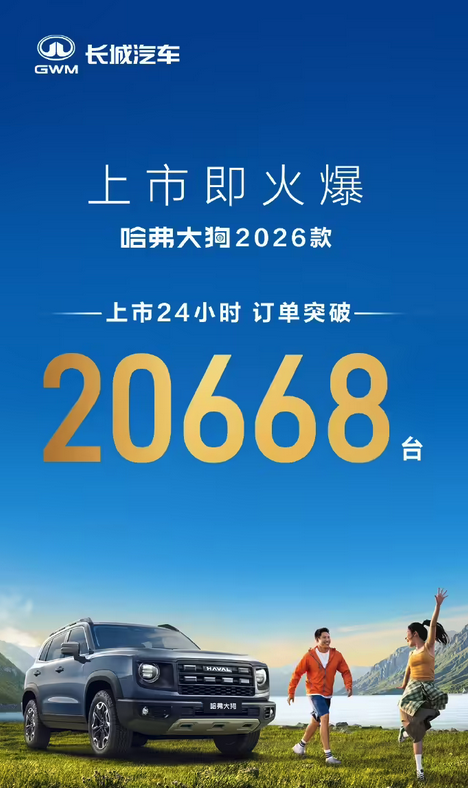 2026款哈弗大狗上市 24 小时订单破 2 万台，限时9.89 万元起